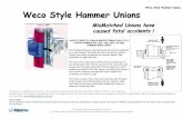 Hammer Union Australia Stockist Weco - Global Supply Line...Weco Style 1502 Hammer Union Assembly Weco Style 400 Hammer Union Assembly Hammer union stockist weco R1 - AA We stock a