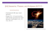 class04 Seasons, Phases, and Eclipses - UMDmiller/teaching/astr120f17/... · 2017. 12. 28. · Seasons, Phases, and Eclipses • We have seasons because of Earth’s tilt, which causes