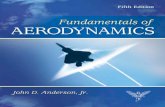 Fundamentals of Aerodynamics - The Eyethe-eye.eu/public/Books/FirSunnyBuck/Scientia Potentia... · 2016. 3. 13. · Fundamentals of Aerodynamics (1984, 1991, 2001, 2007), Hypersonic