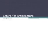 Enterprise Architecture Overview - Bespoke Systems Overview.pdfenterprise's future state and enable its evolution - Gartner 2006 • EA - four types of architecture subsets (TOGAF