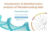 Introduction to Bioinformatics analysis of Metabarcoding data...Genomics, Proteomics Bioinforma., 13, 278–289. Sanger ABI Ion Torrent 454 Illumina-400 Illumina MiSeq 2nd 2 x 300