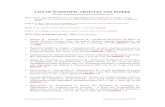 LIST OF SCIENTIFIC ARTICLES AND PAPERS...2015/10/20  · Konferencji Biocybernetyka i Inżynieria Biomedyczna - streszczenia, Warszawa 2015, p. 20 35. Jabłoński M., Piłat A., Tadeusiewicz