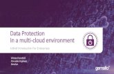 Data Protection - BKM...•Oracle TDE •SQL TDE •CyberArk •Dig Sig HSM On Demand ProtectV VM Encrypt Key Broker On Demand AMER OTTAWA EMEA GOAL: Underpin Cloud 1st Strategy •