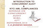 INTRODUCTION TO CONCURRENT AUDIT KYC/ AML …...VIGILANCE FUNCTION IN BANKS y Inspection ¾ Branch Inspection ¾ Head Office Inspection ¾ RBI Inspection y Internal Audit Function