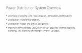 Power Distribution System Overview · 2021. 7. 15. · Traditional Power System This Photo by Unknown Author is licensed under CC BY G. Voltage kV. Transmission 400/230/115kV. Generation