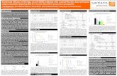 Enhanced efficacy of therapy of anti-CD20 antibody with ... · The RNA antagonist, SPC2996, is a 16-mer oligonucleotide incorporating Locked Nucleic Acid (LNA) with unique high-affinity