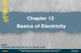 Chapter 13 Basics of Electricity - WPMU DEV · 2020. 2. 3. · © Copyright 2012 Milady, a part of Cengage Learning. All Rights Reserved. May not be scanned, copied, or duplicated,