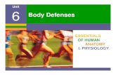MR. CRAMER - Home - Unit 6 Body Defensesmrcramersrhs.weebly.com/.../day_113-_body_defenses_ppt.pdf · 2018. 9. 10. · ANATOMY & PHYSIOLOGY Unit 6 Body Defenses. Body Defenses ...