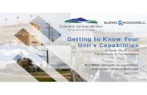 Getting to Know Your Unit’s Capabilities