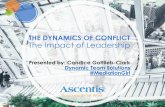 THE DYNAMICS OF CONFLICT TheImpact of Leadership