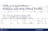 CDK 4/6 Inhibitors: Efficacy and Side Effect Profile