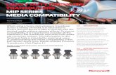 MIP Series Heavy Duty Pressure Transducer Media Compatibility