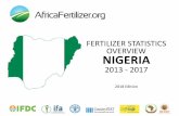 FERTILIZER STATISTICS OVERVIEW NIGERIA