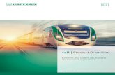 rail | Product Overview - HOPPECKE
