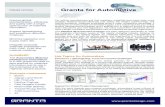 Industry overview Granta for Automotive