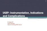 IABP- Instrumentation, Indications and Complications