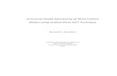 Structural Health Monitoring of Wind Turbine Blades using ...