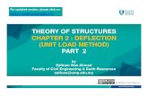 THEORY OF STRUCTURES CHAPTER 2 : DEFLECTION (UNIT LOAD ...