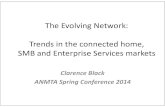 The Evolving Network: Trends in the connected home, SMB ...
