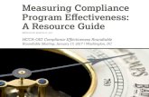 Program Effectiveness: A Resource Guide