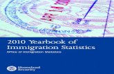 2010 Yearbook of Immigration Statistics - DHS