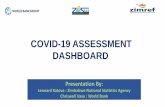 COVID-19 ASSESSMENT DASHBOARD