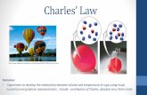 4. Charles Law