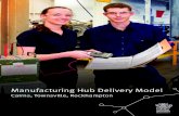 Manufacturing Hub Delivery Model