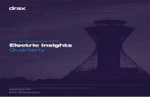 July to September 2019 Electric Insights Quarterly