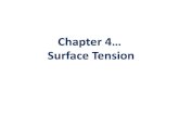 Chapter 4… Surface Tension - DYPVP