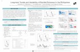 Long-term Trends and Variability of Rainfall Extremes in ...