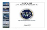 AN/SPY-6(V) Air & Missile Defense Radar