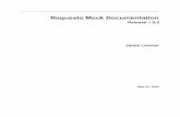 Requests Mock Documentation