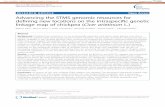Advancing the STMS genomic resources for defining new ...