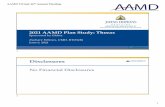 2021 AAMD Plan Study: Thorax
