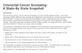 Colorectal Cancer Screening: A State-By State Snapshot