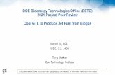 Cool GTL for the Production of Jet Fuel from Biogas