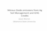 Nitrous Oxide emissions from Ag Soil Management and GHG ...