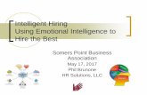 Intelligent Hiring Using Emotional Intelligence to Hire ...