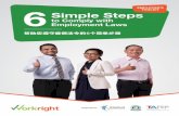 EMPLOYER’S TOOLKIT 6Simple Steps