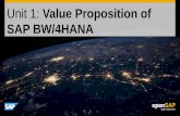Unit 1: Value Proposition of SAP BW/4HANA