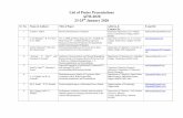 List of Poster Presentations AFM-2020 23-25 January 2020
