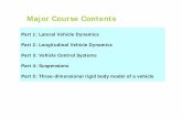 Major Course ContentsMajor Course Contents