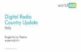 Digital Radio Country Update