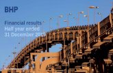 Financial results Half year ended 31 December 2019 - BHP