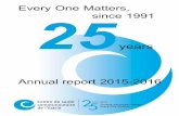 Every One Matters, since 1991 25 - cscestrie.on.ca