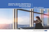 Power from Statistics: data, information and knowledge