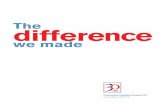 The difference - CSE