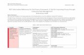 NIST Informative References for the Privacy Framework: A ...