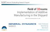 Field of 3Dreams Implementation of Additive Manufacturing ...